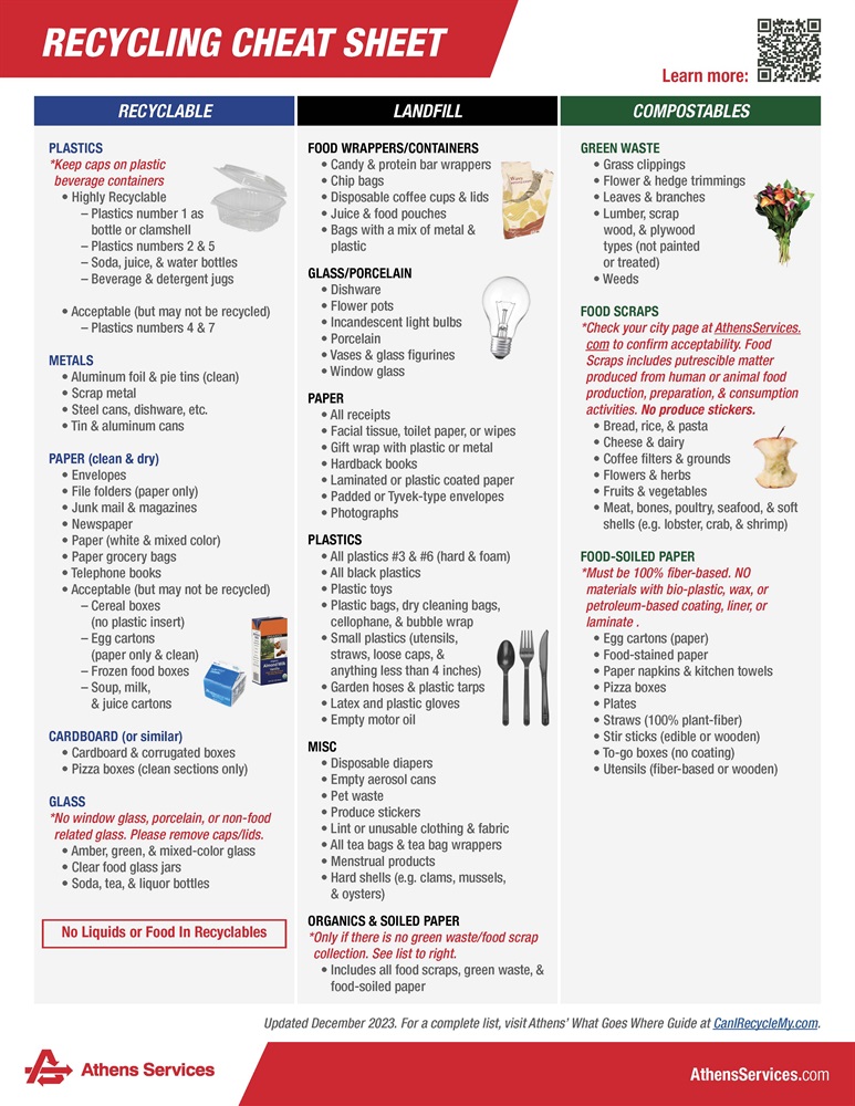 RecyclingCheatSheet_SP.jpg